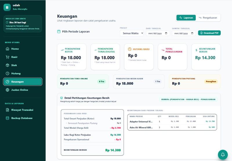 Pokdartik Luncurkan Aplikasi POS Online untuk Warung Kecil UMKM: Kini Jualan, Catat Hutang, dan Jualan Online Jadi Lebih Mudah